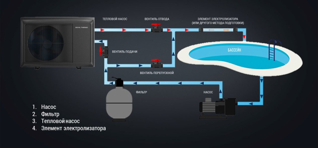 Princ-raboty.jpg Princ-raboty.jpg